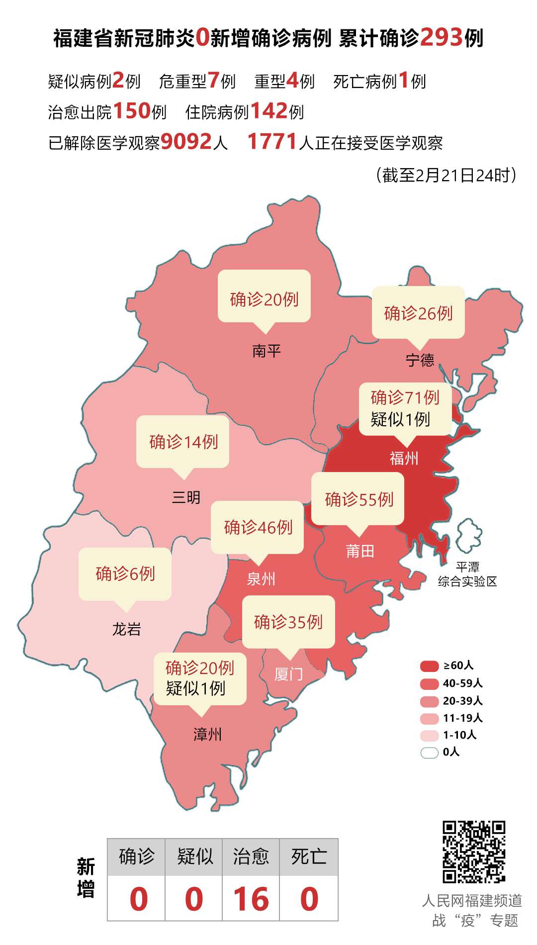 「青岛疫情最新消息今天新增了15例」〃青岛疫情最新消息今天新增了15例病例-第1张图片