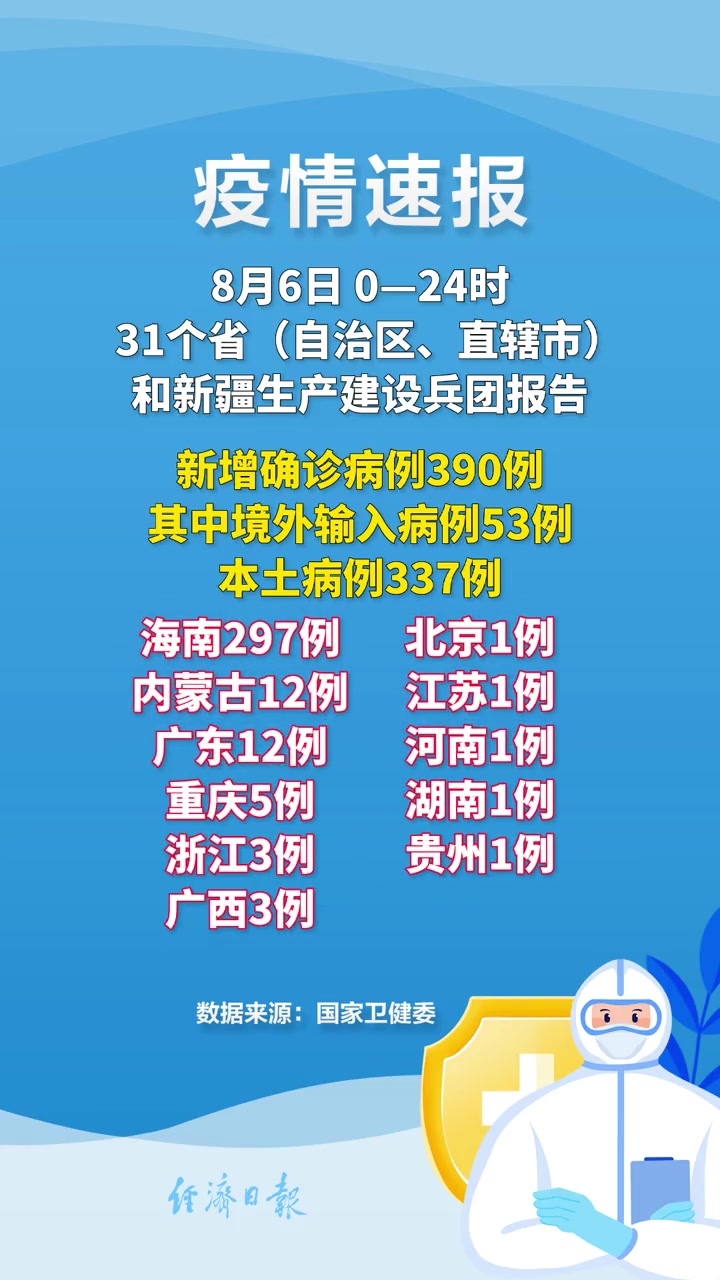 22日江苏疫情速报〃江苏疫情22日新增人员-第2张图片