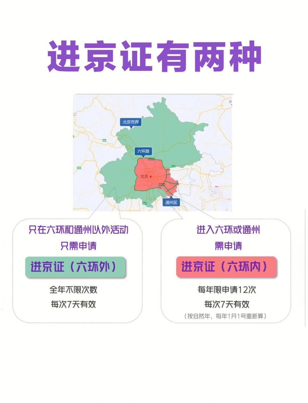 北京朝阳管控区域内居民足不出区〃北京朝阳区限制出京-第2张图片