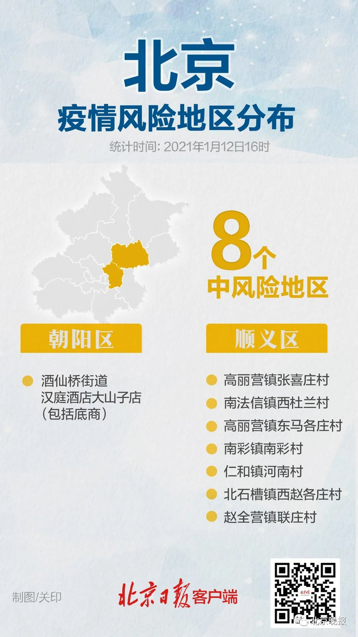 「北京中风险地区增至4个」〃北京中风险地区有哪些 最新-第2张图片