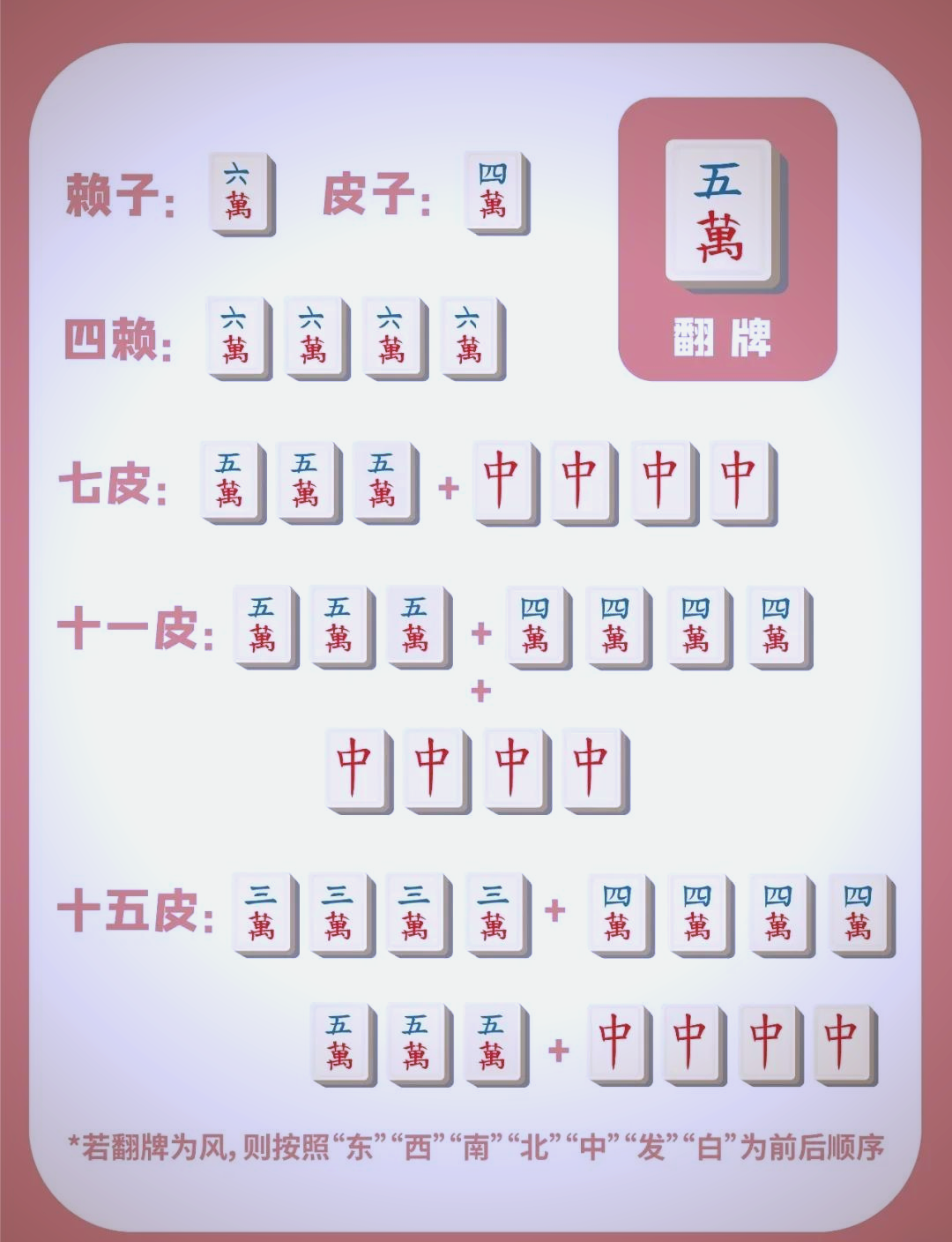 玩家必看教程“广东雀神麻将可以买到挂吗	”开挂器软件安装-第1张图片