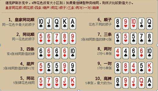 玩家必读“德扑圈软件有挂吗”助赢开挂器（安装教程）-第2张图片