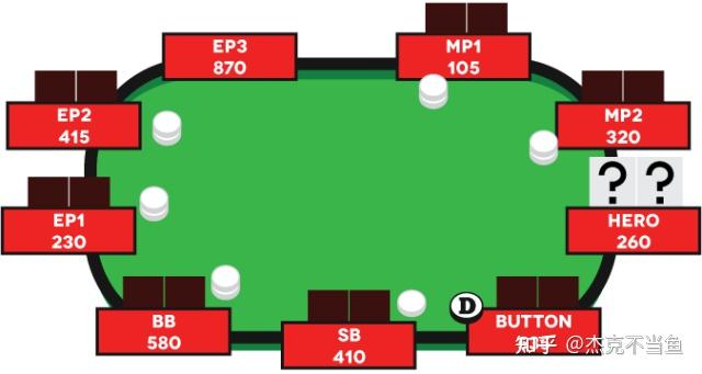 我来告诉你“hhpoker德扑圈辅助透视有挂	”开挂通用版（必备神器）-第1张图片