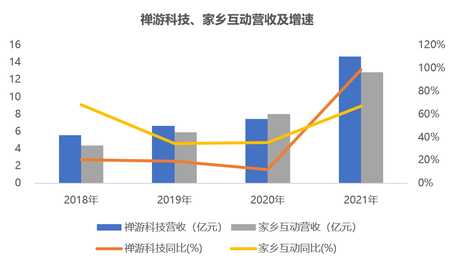 分享一款“功夫川麻小程序可以开挂的软件”小程序必赢神器（开挂教程）-第1张图片