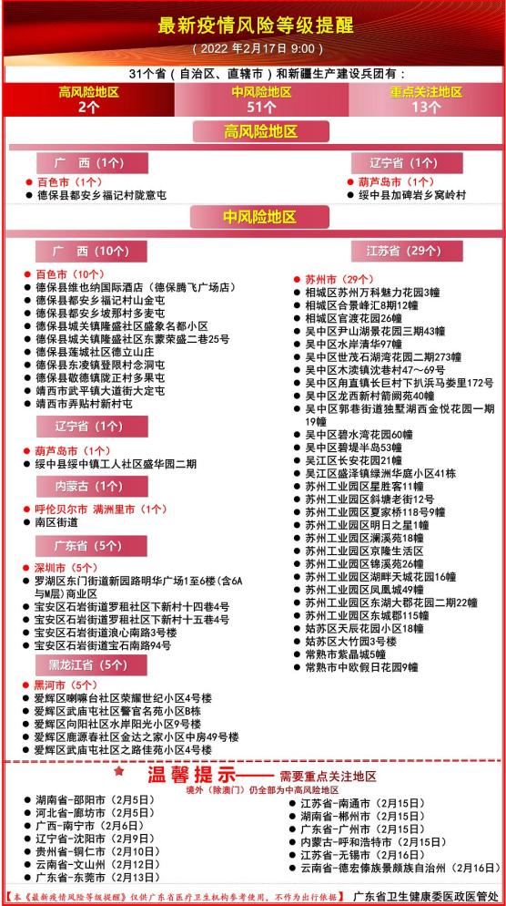 “北京新增17例本土感染者” 北京新增17例本土感染者行动轨迹？-第3张图片