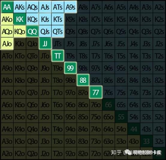 科普实测“德扑之星app怎么提高胜率”必赢神器通用版-第1张图片