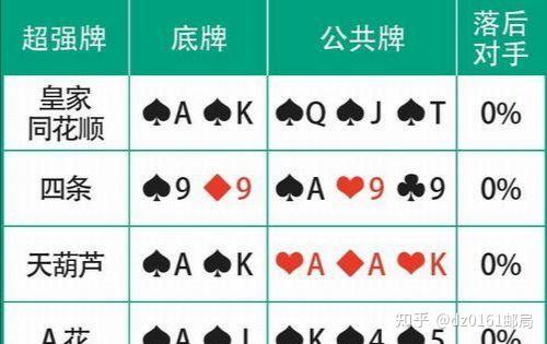 我来教教大家“德扑圈透视挂方法”助赢开挂器（安装教程）-第2张图片