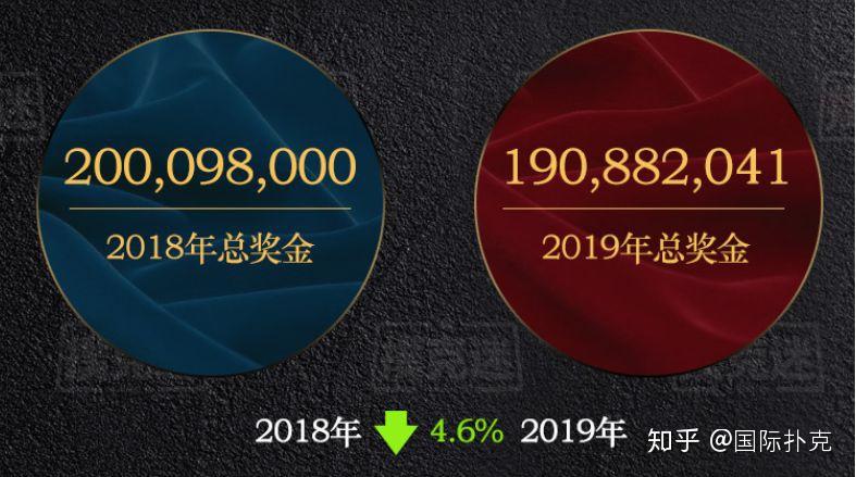 我来告诉你“德扑圈辅助软件下载	”开挂神器安装下载-第2张图片