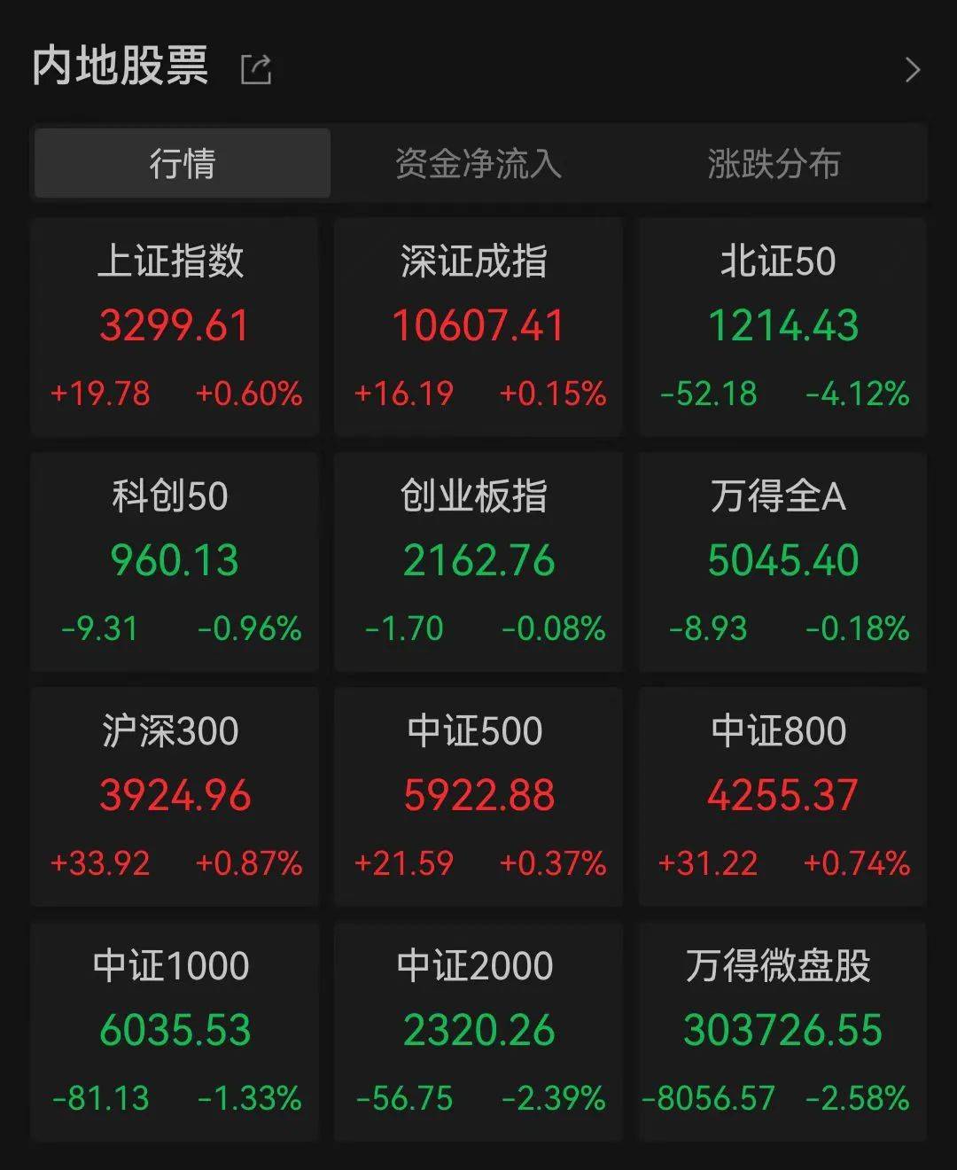 今日盘点“微扑克如何安装透视挂	”必赢神器通用版-第2张图片