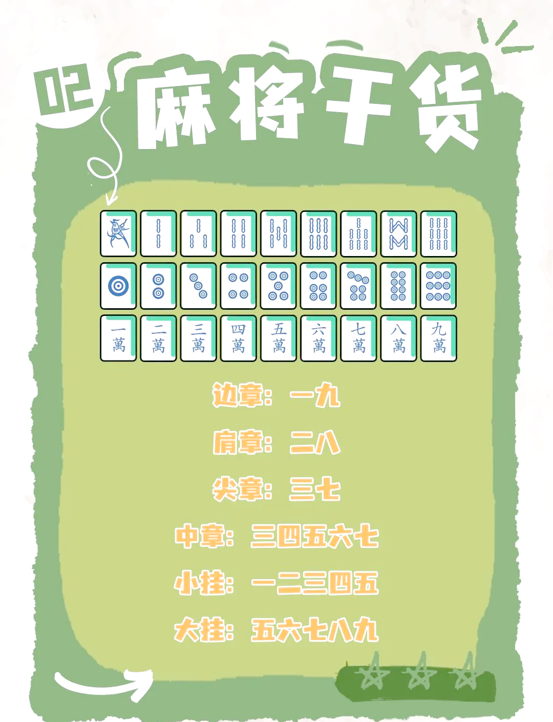 玩家必读“小程序雀神麻将自建房输赢规律”开挂通用版（必备神器）-第1张图片