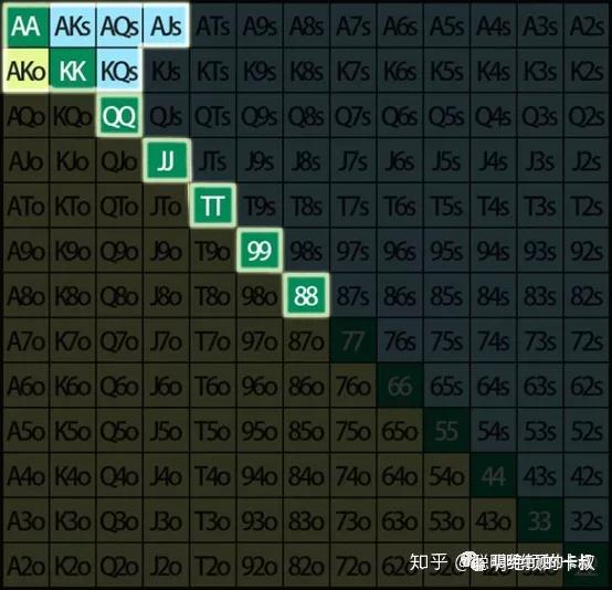 分享一款“德州hhpoker有没有辅助软件”开挂器软件安装-第1张图片