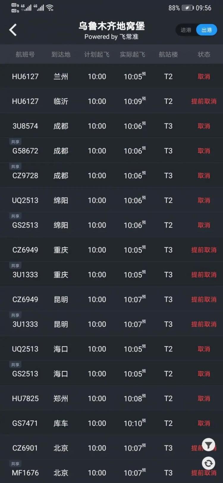 新疆新增18例本土病例︰(新疆新增本土确诊病例)-第2张图片