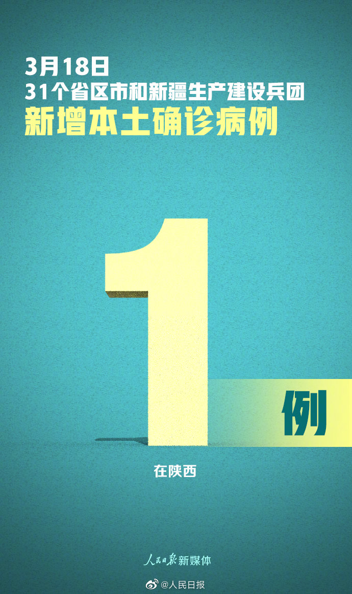 31省区市昨日新增3例本土确诊.31省区市昨日新增确诊病例1例-第2张图片