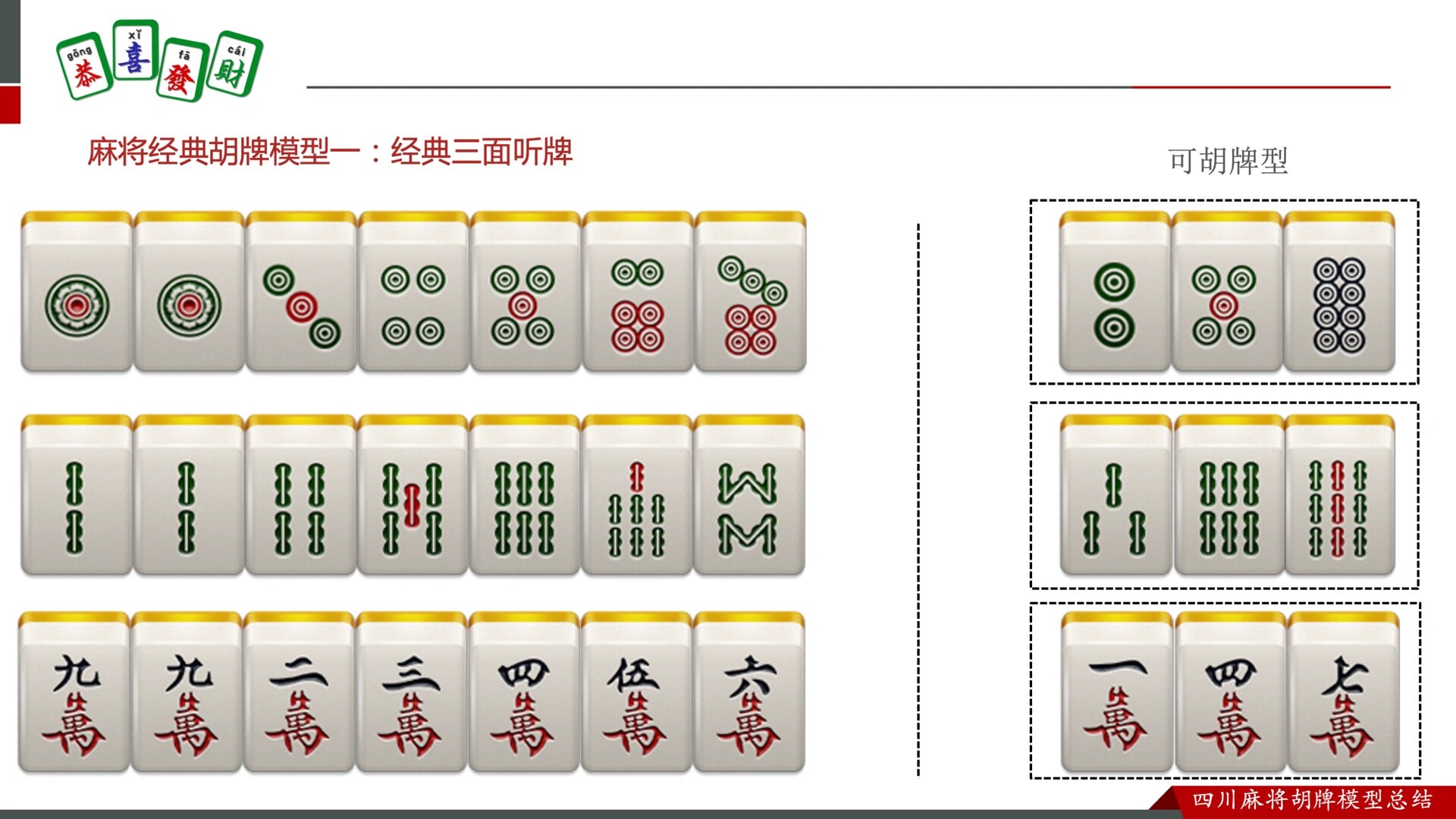 玩家必读“微乐四川麻将挂在那可以买到”必赢神器通用版-第1张图片