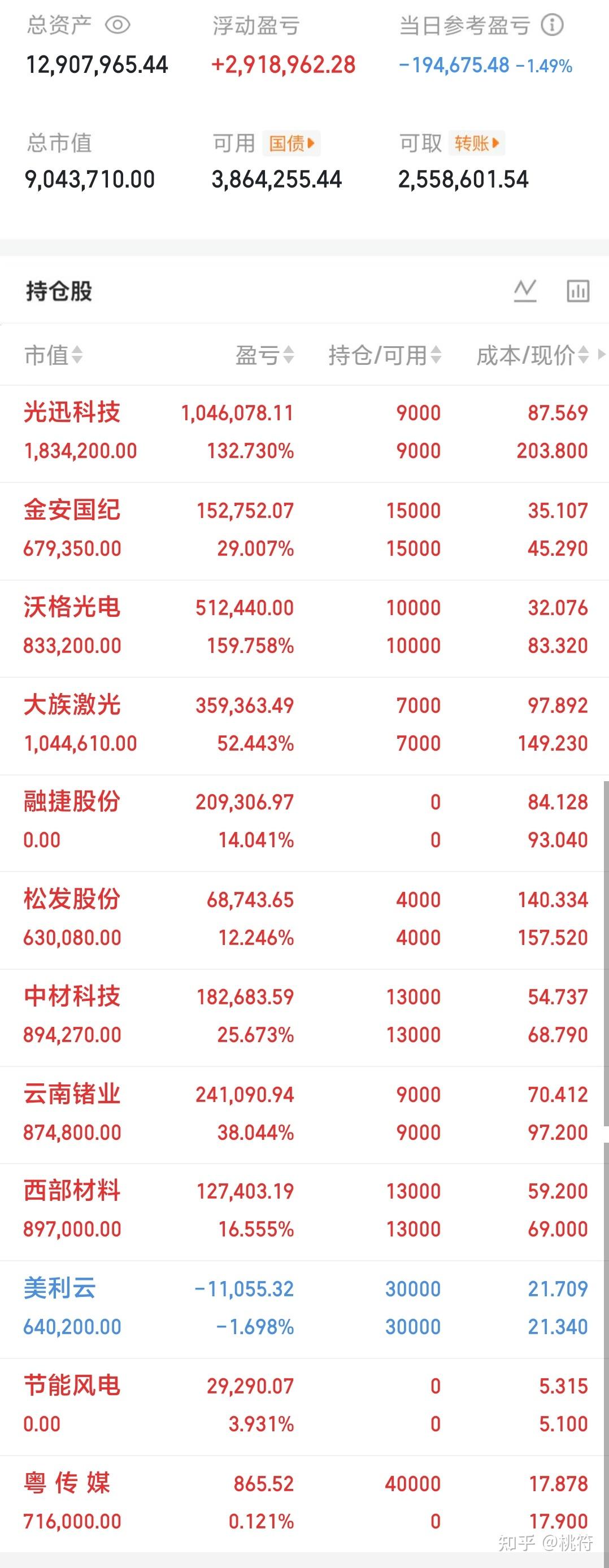 今日教程“wepoker有挂是否真的有挂”开挂通用版（必备神器）-第1张图片