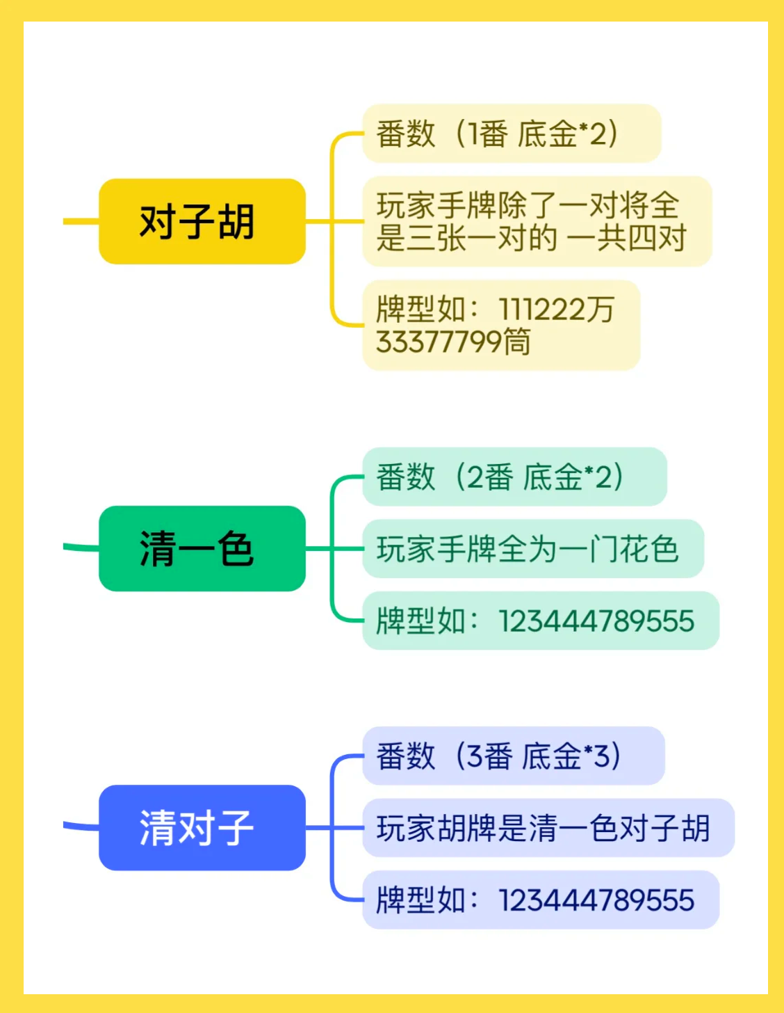 分享一款“微乐四川麻将开挂神器”外卦神器下载安装-第1张图片