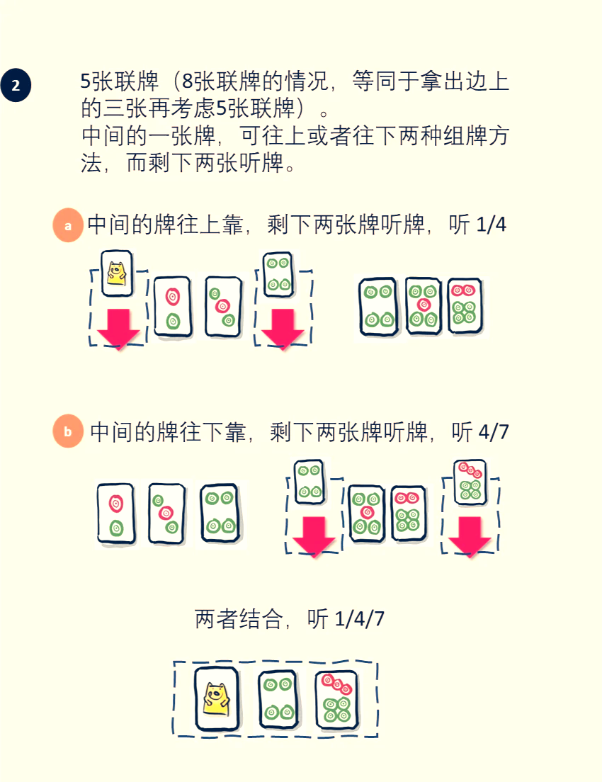 我来告诉你“微乐捉鸡麻将系统规律”万能开挂神器（真的有挂）-第2张图片