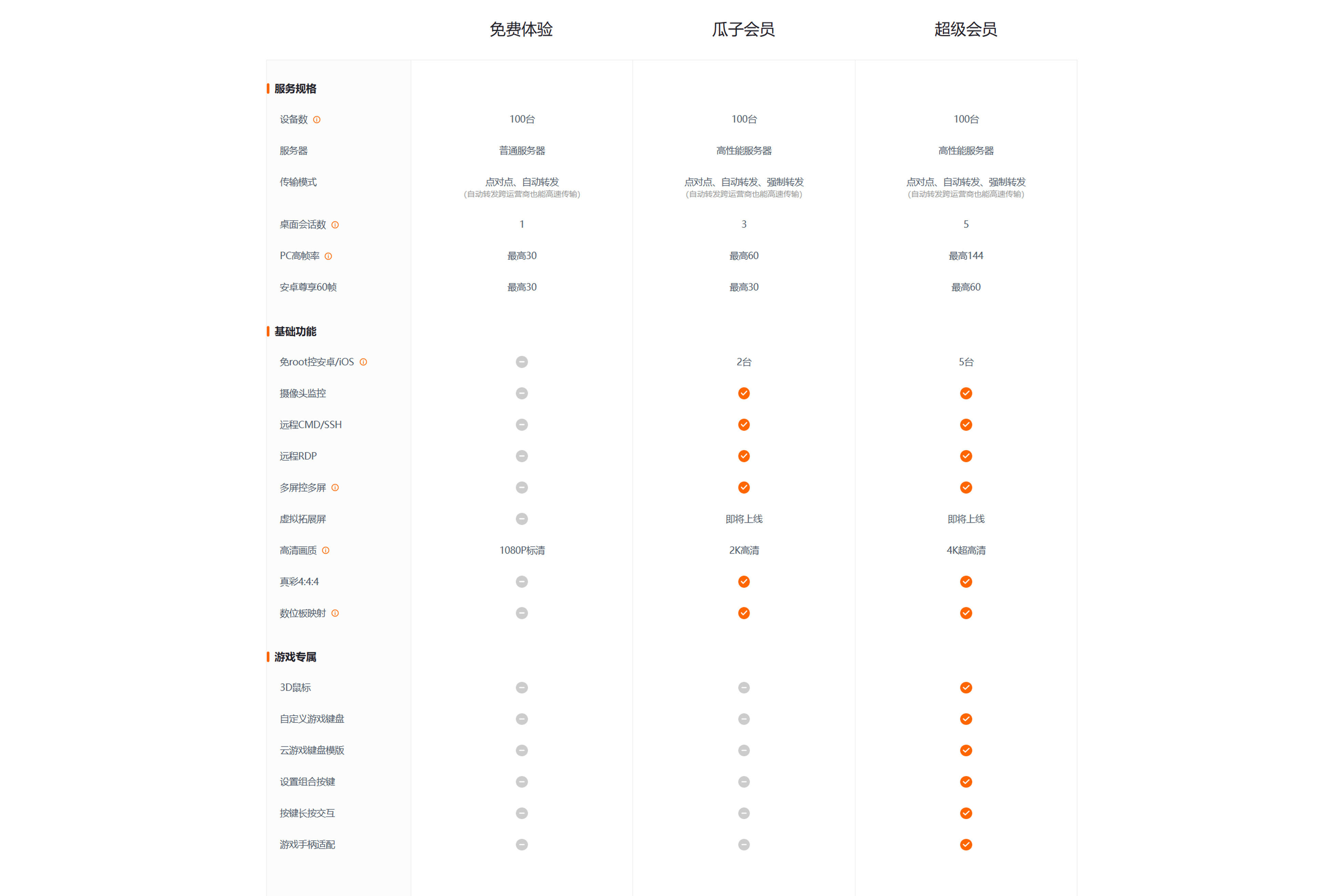 玩家必读“旺旺福建麻将究竟可以开挂是真的吗	”万能开挂器通用版-第1张图片