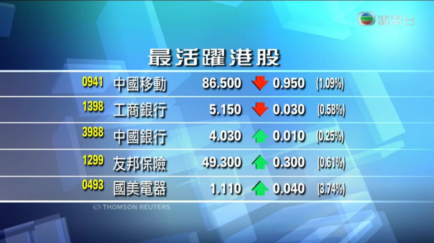 今日盘点“雀神广东麻将系统规律”开挂器软件安装-第2张图片