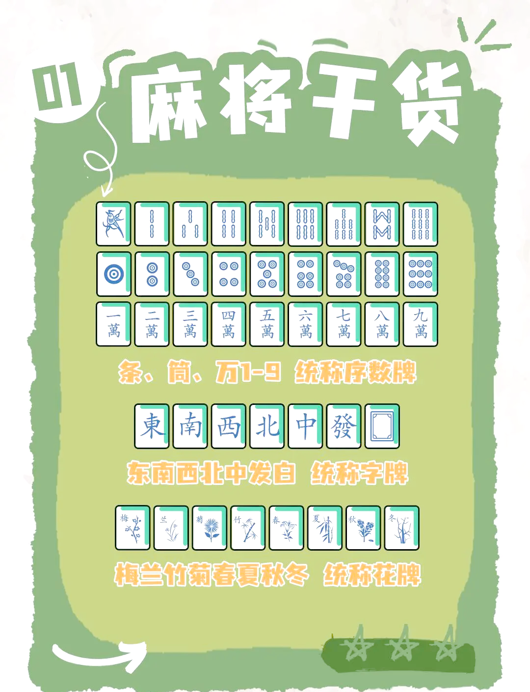 今日盘点“雀神广东麻将小程序必赢神器是真的吗	”万能开挂神器（真的有挂）-第3张图片