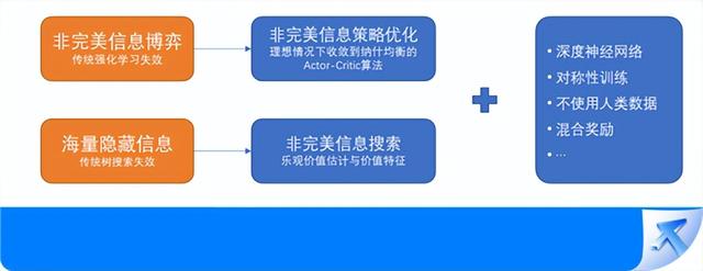 玩家必看教程“雀神麻将万能挂下载安装软件”开挂神器安装下载-第3张图片