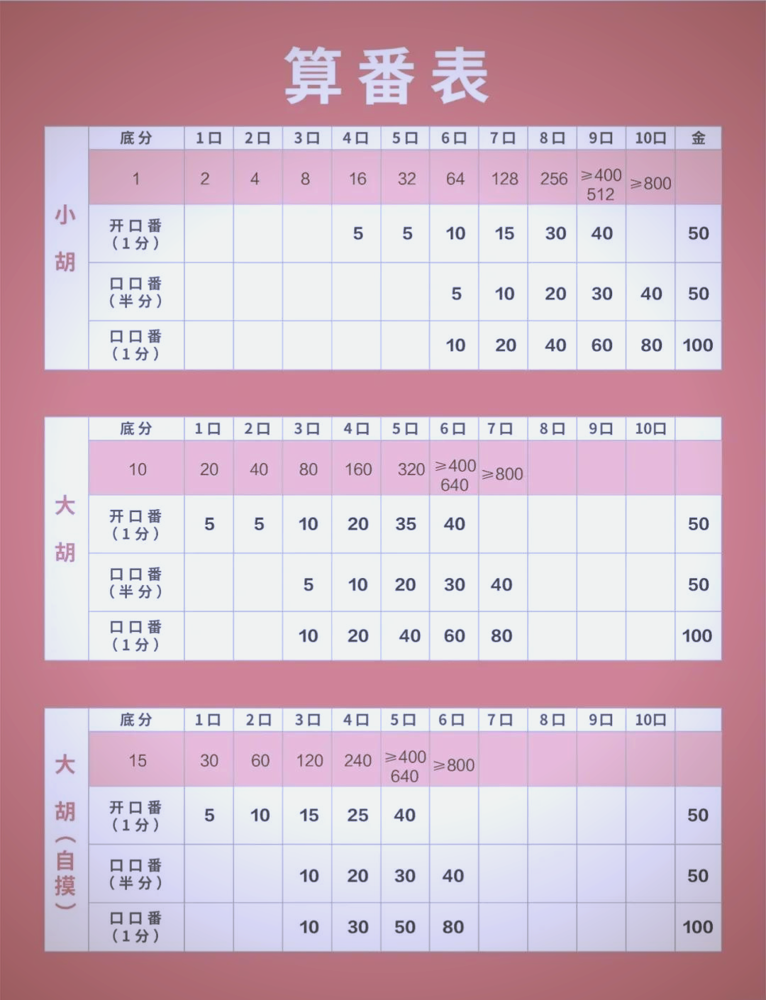 今日教程“雀神广东麻将有挂视频”开挂器软件安装-第2张图片