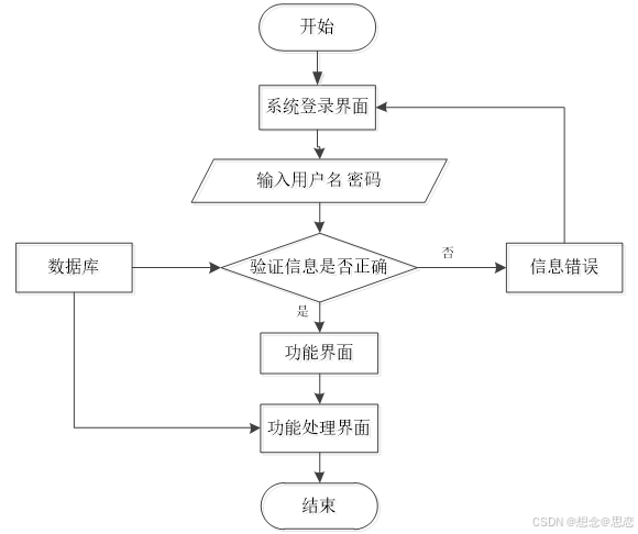 推荐必备“小程序麻将万能开挂器怎么用”开挂器软件安装-第1张图片
