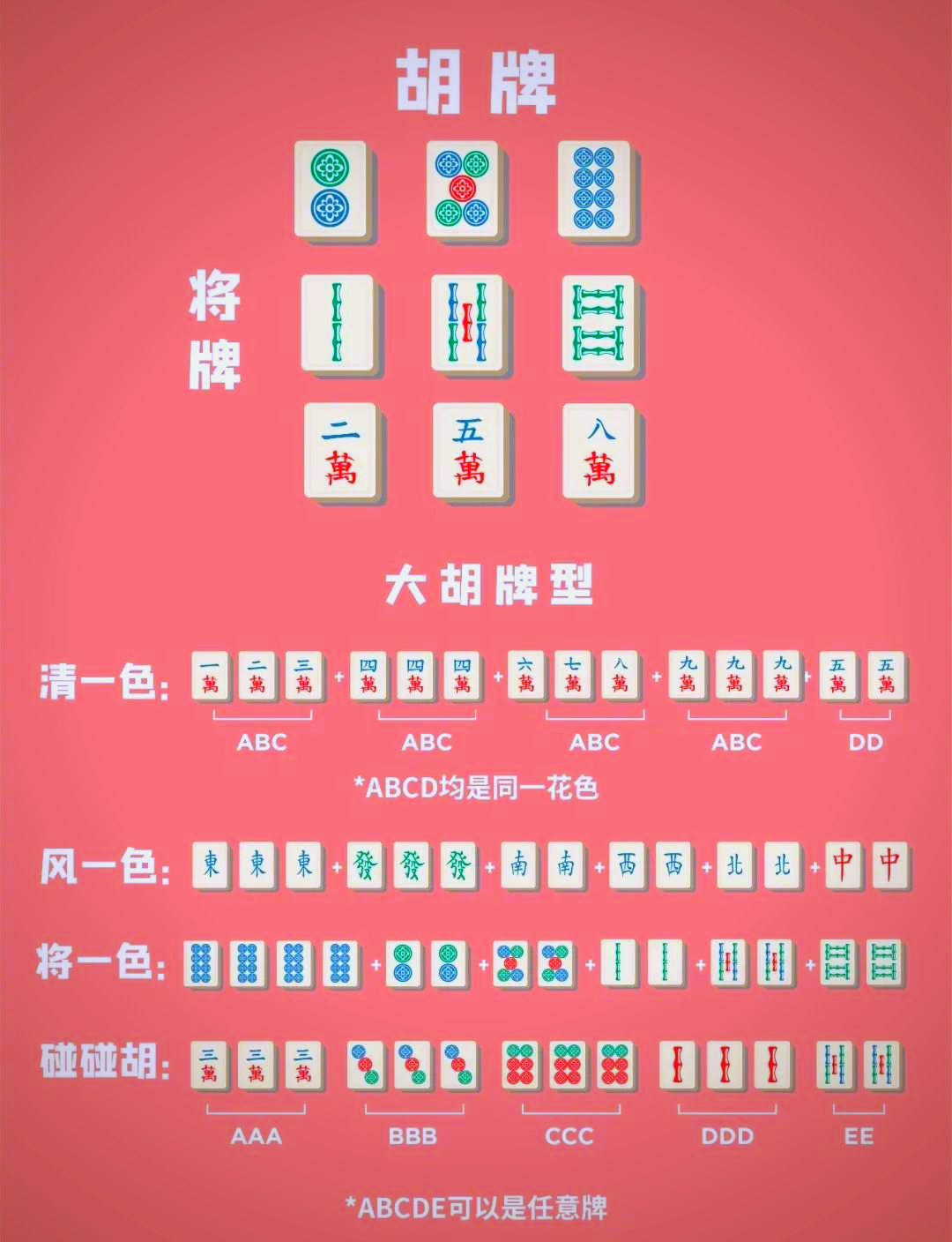 今日教程“雀神广东麻将有挂视频	”开挂器软件安装-第1张图片