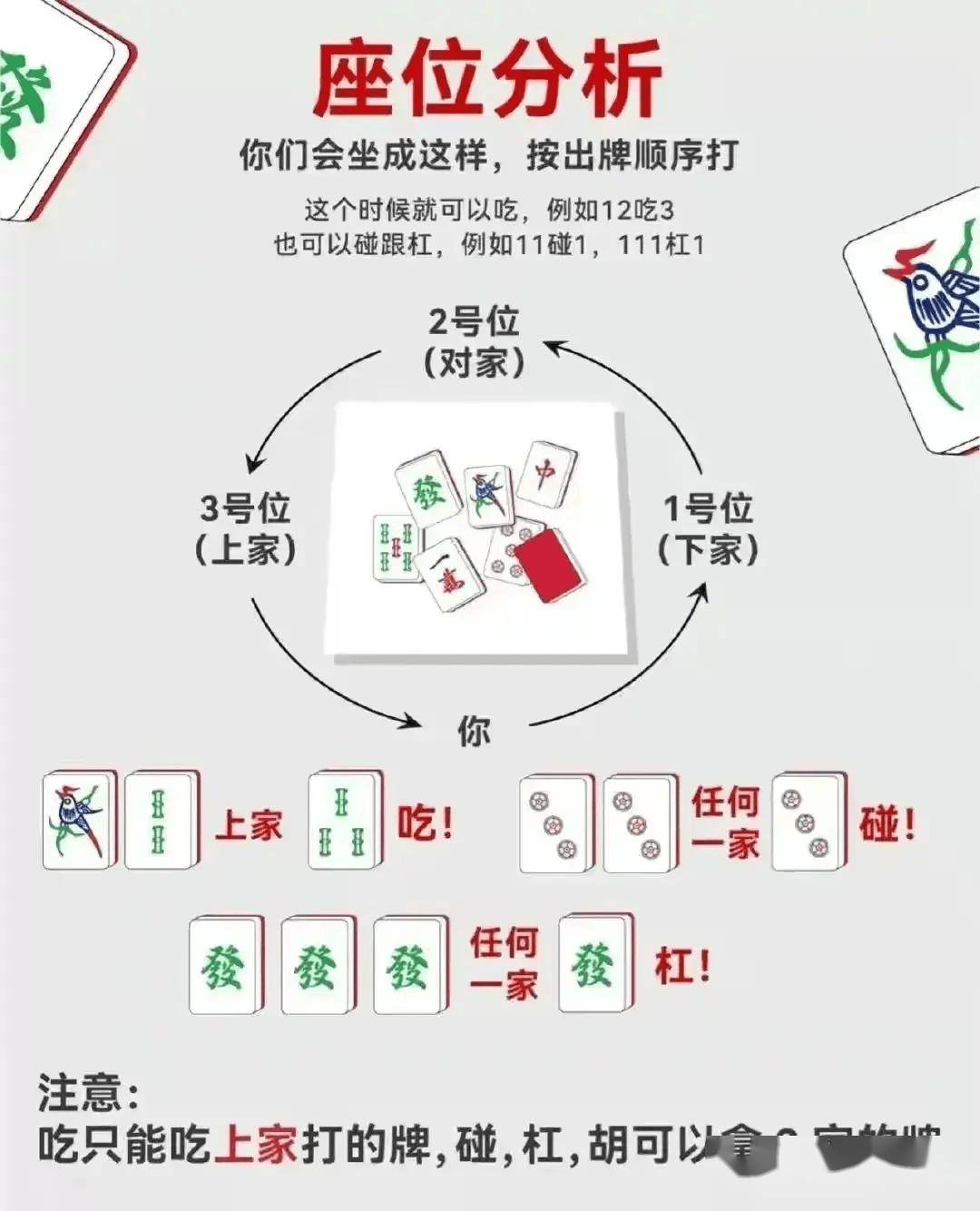 传递经验“微乐麻将小程序必赢神器免费安装”开挂器软件安装-第3张图片