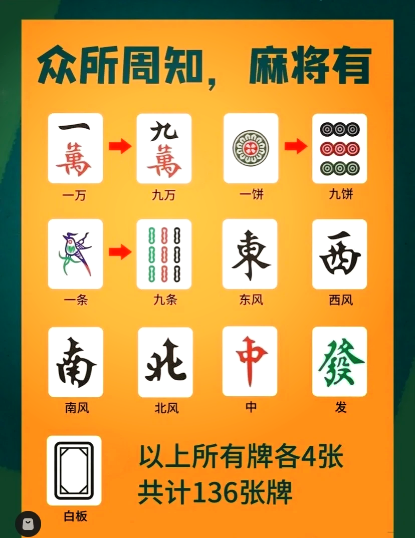 我来教教大家“四川皮皮麻将真的可以开挂的”小程序必赢神器（开挂教程）-第2张图片