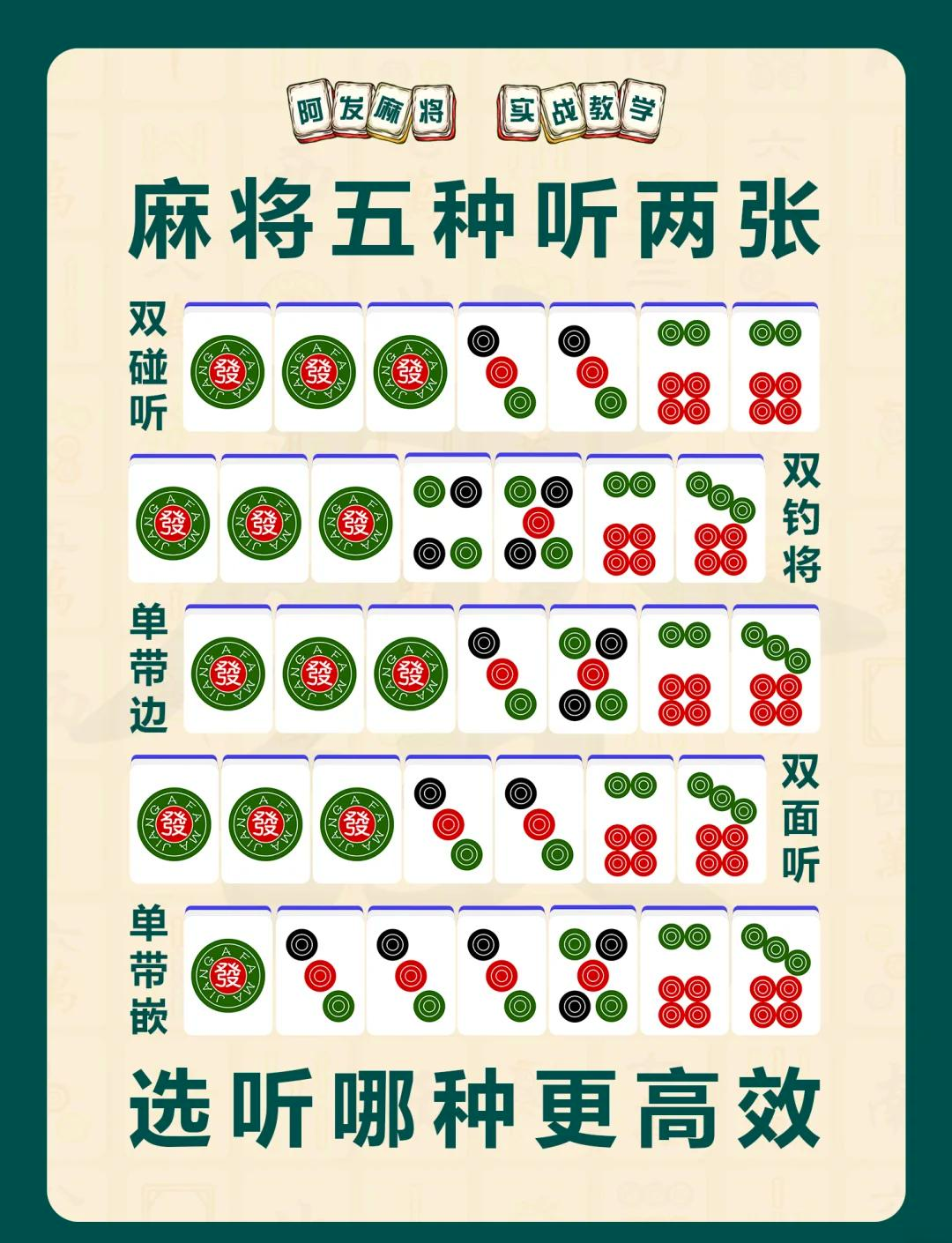 玩家必读“微乐天津麻将有赢的规律吗	”开挂通用版（必备神器）-第1张图片