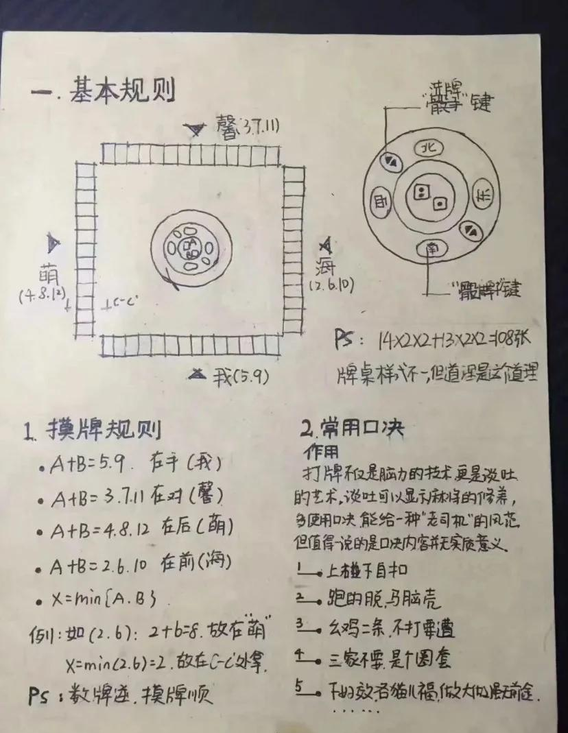 我来告诉你“吉祥麻将必赢神器是真的吗	”万能开挂器通用版-第2张图片