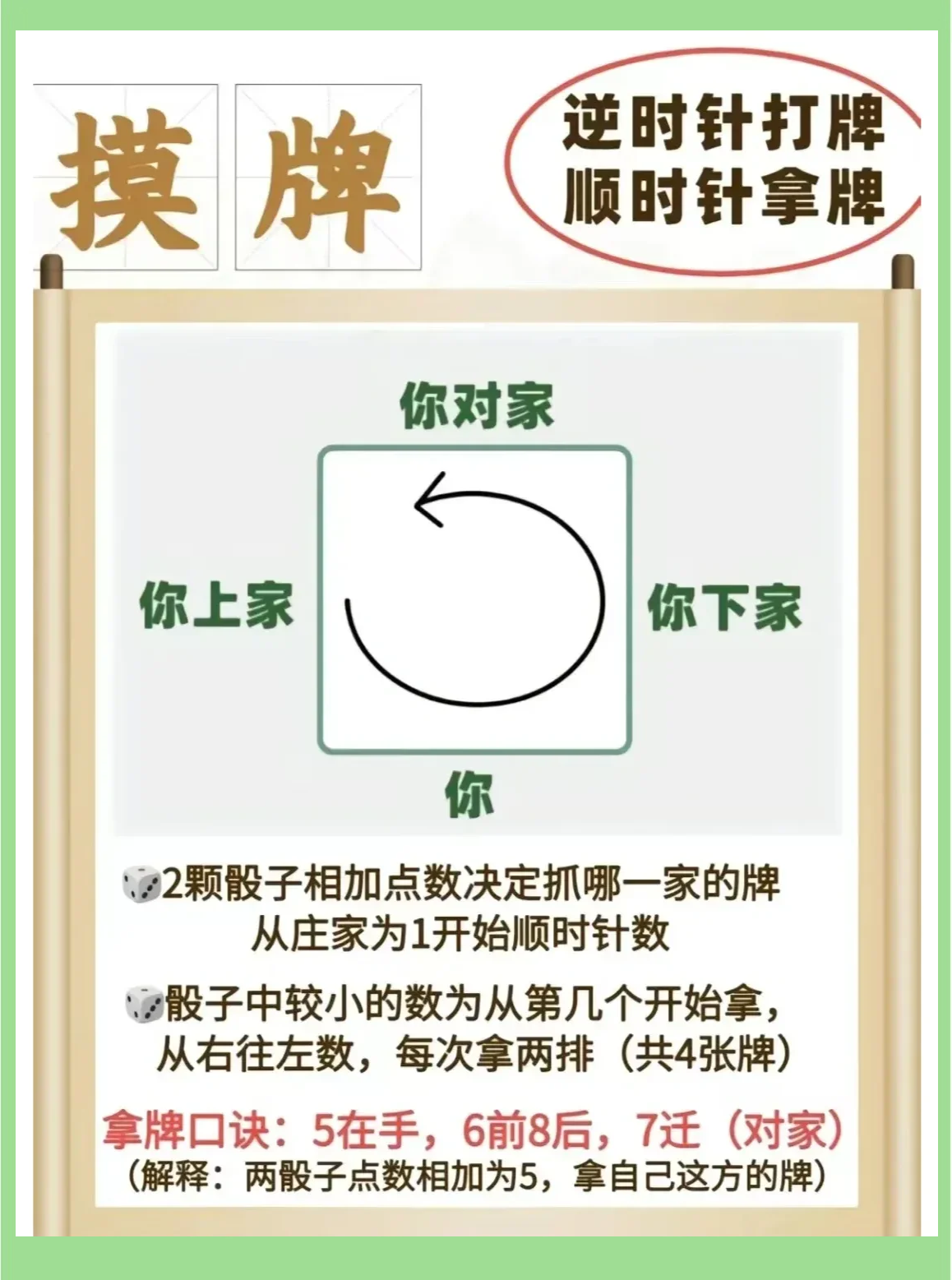 传递经验“微乐四川麻将有挂吗”万能开挂神器（真的有挂）-第1张图片