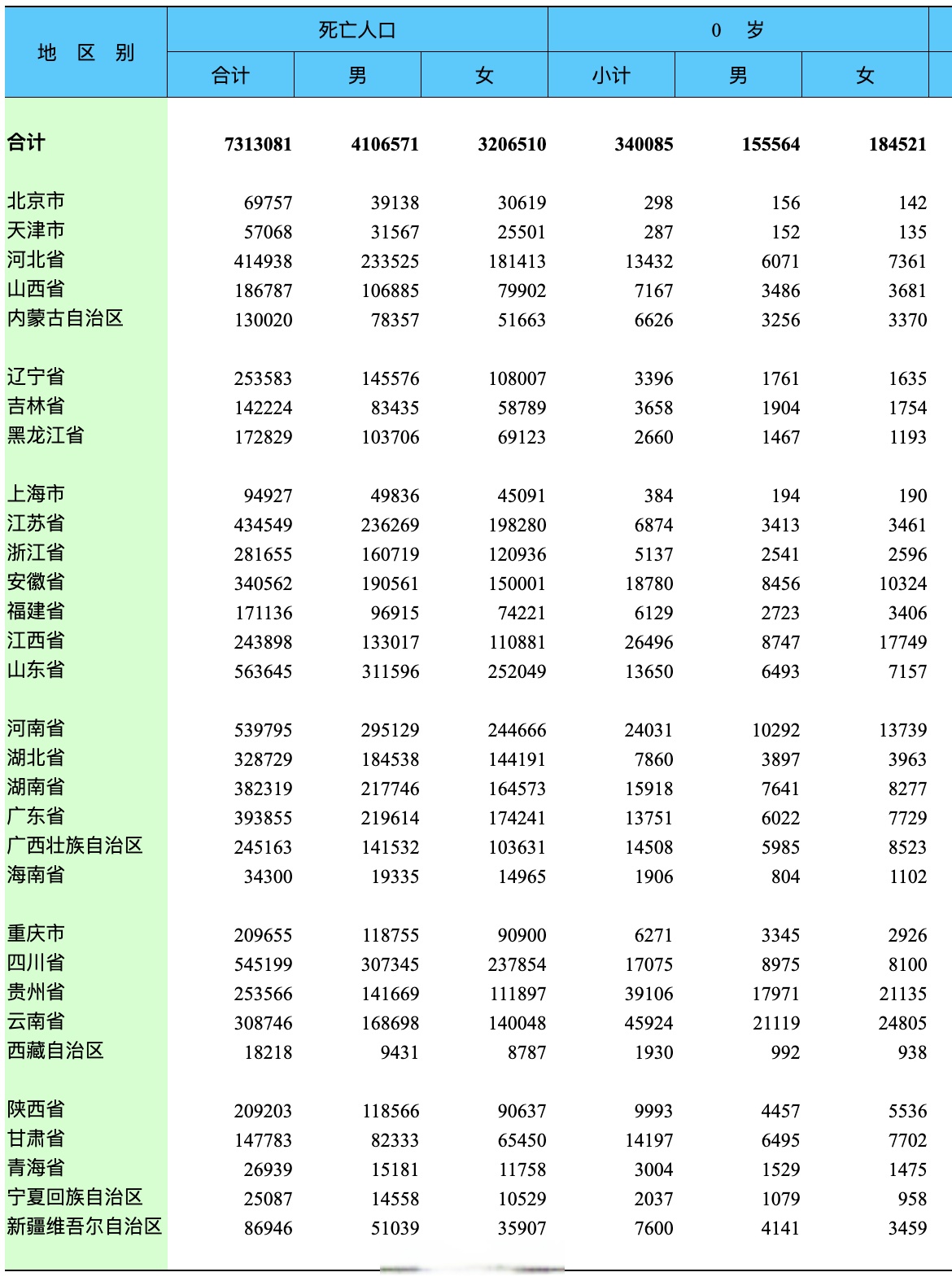 “31省昨日新增本土确诊44例” 31省昨日新增1例？-第2张图片