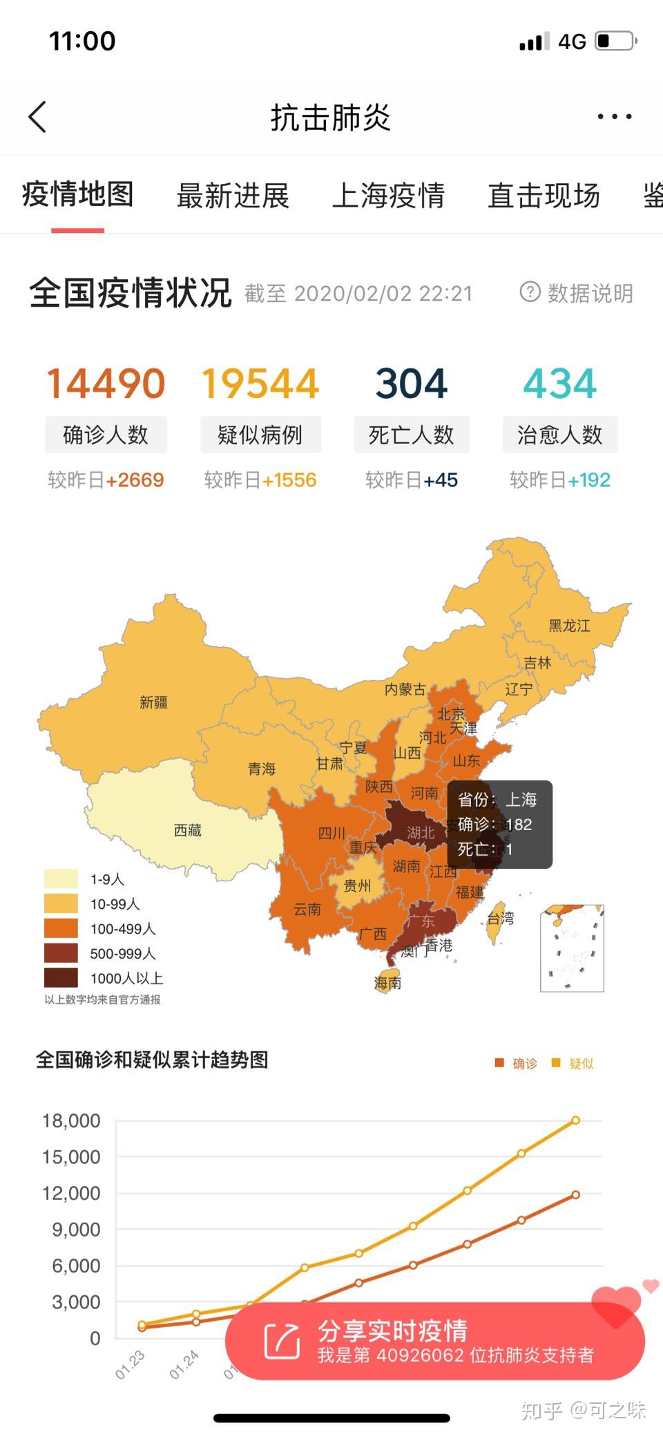 湖南疫情最新情况,湖南疫情最新情况今日新增-第1张图片