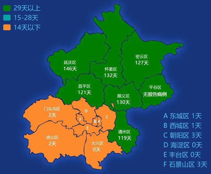 天津疫情在哪个区-天津疫情在那个区-第2张图片