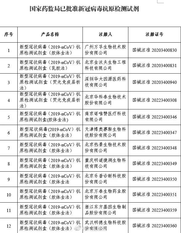 「陕西西安疫情最新数据」〃陕西西安疫情最新消息实时更新-第2张图片