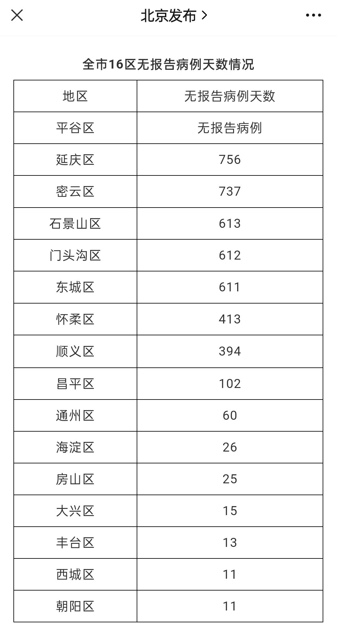 陕西省疫情最新消息.陕西省疫情最新消息2月18日-第2张图片