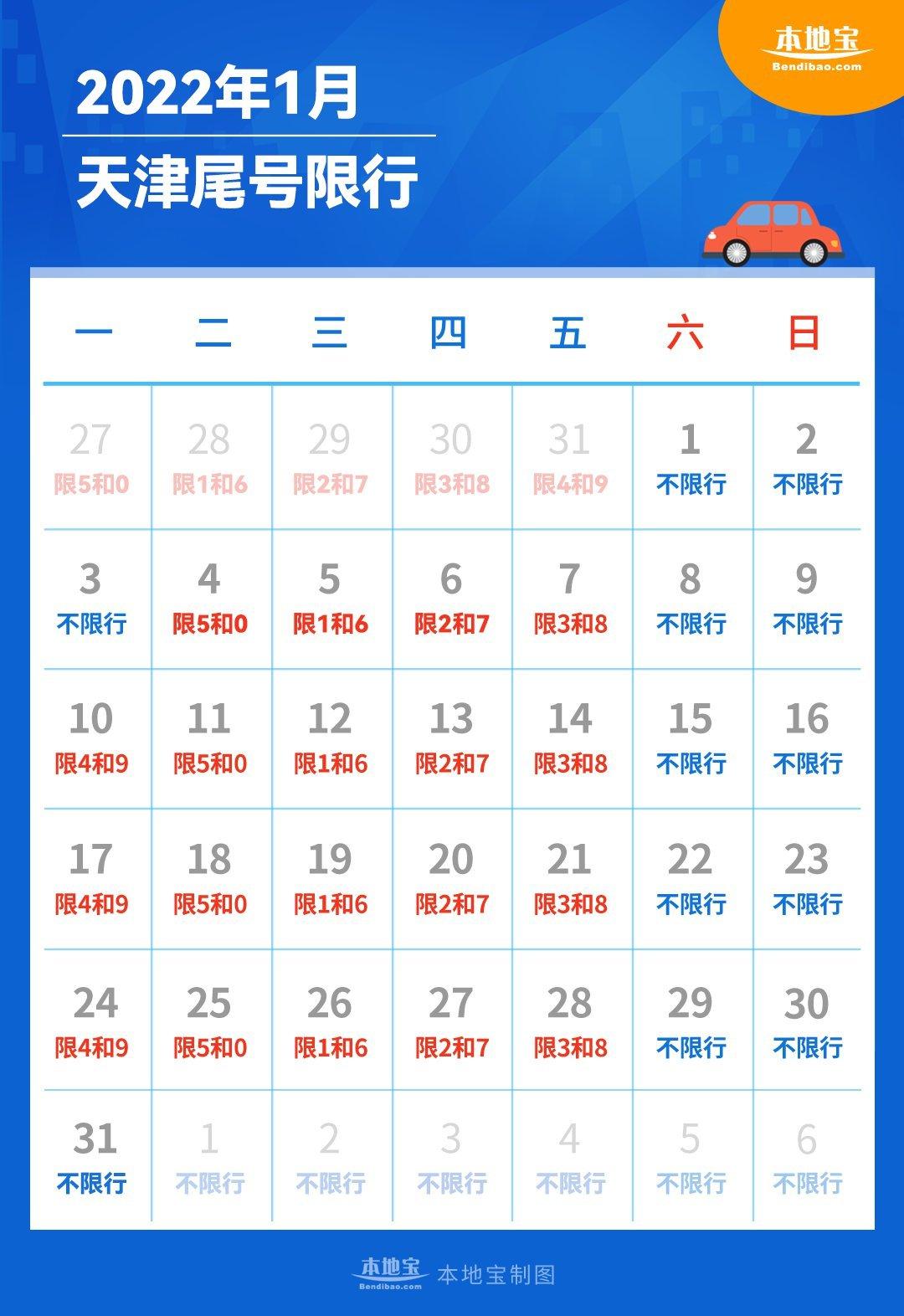 “郑州限号2022年1月限号	” 郑州限号查询1月份？-第1张图片