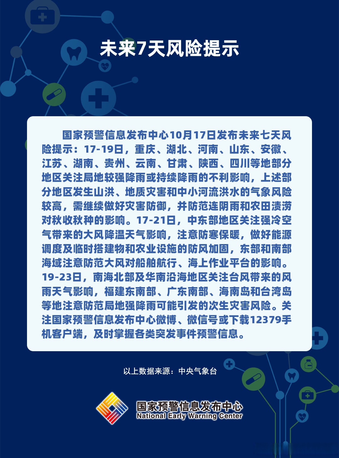新一轮疫情波及20省38市-新一轮疫情地区-第1张图片
