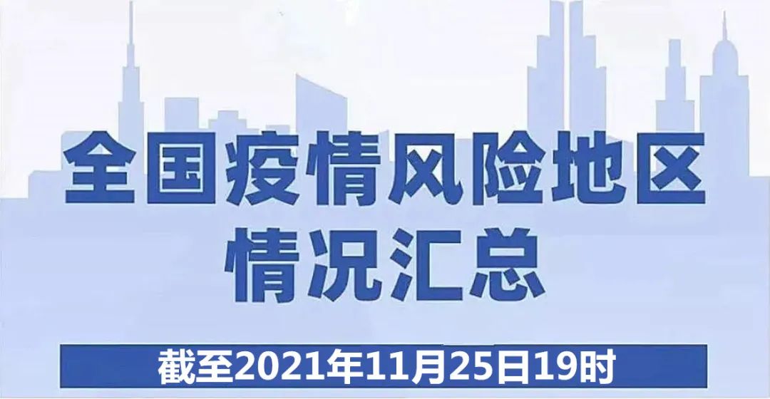 【上海新增1中风险地区/上海新增一中风险地区】-第2张图片