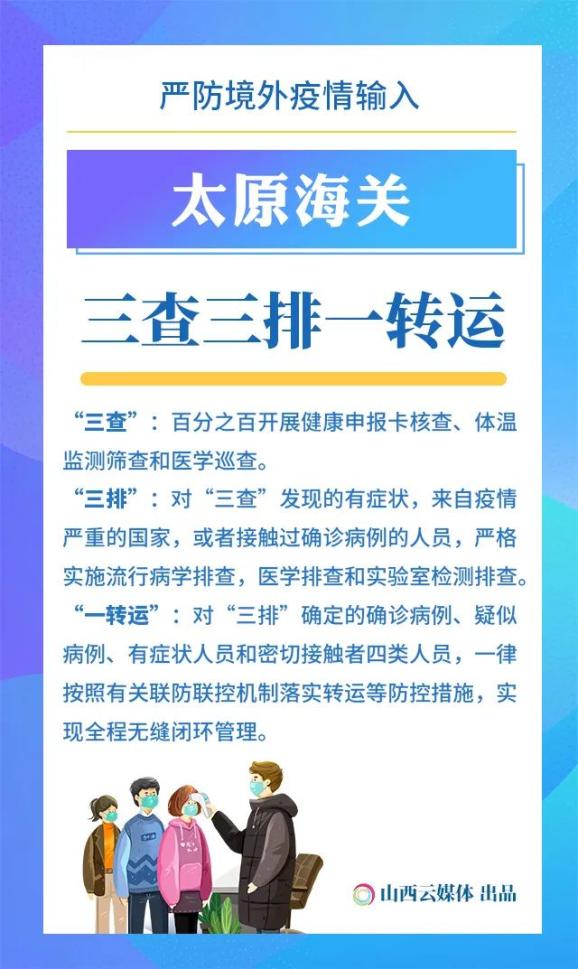 “山西省新增3例本土确诊病例” 山西新增确诊2例 累计124例？-第2张图片