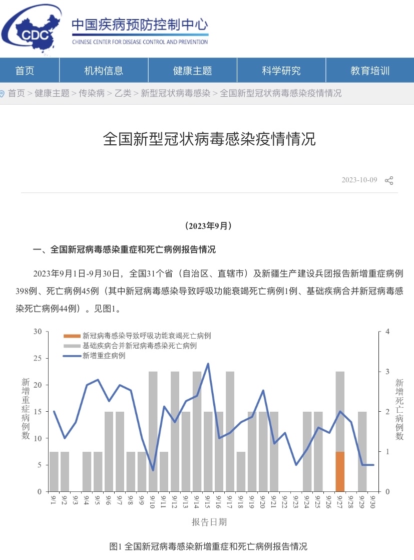 上海疫情最新数据消息新增︰(上海疫情最新疫情)-第2张图片