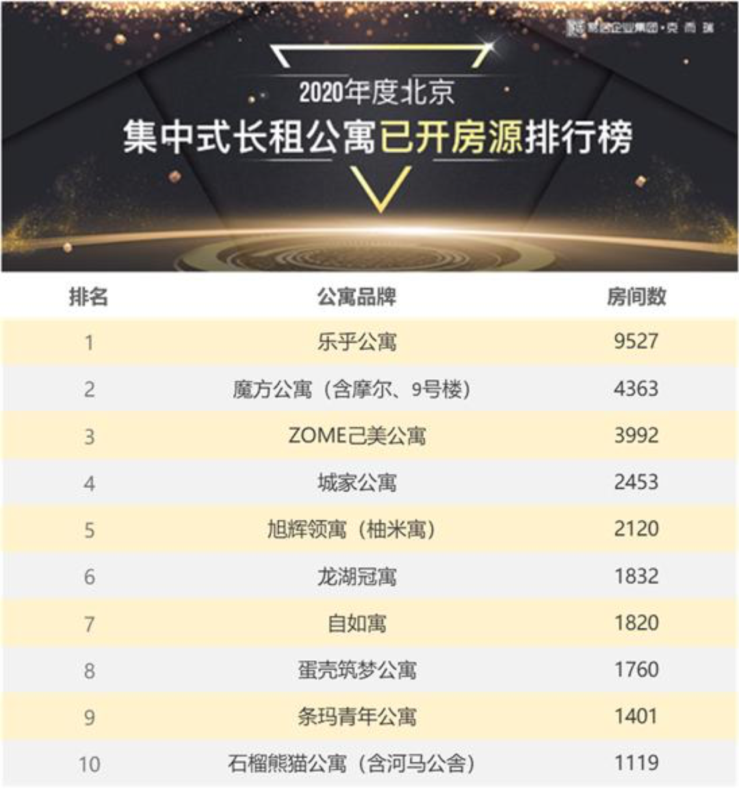 疫情冲击波抵达三四线城市.疫情对三四线城市房地产的影响-第1张图片