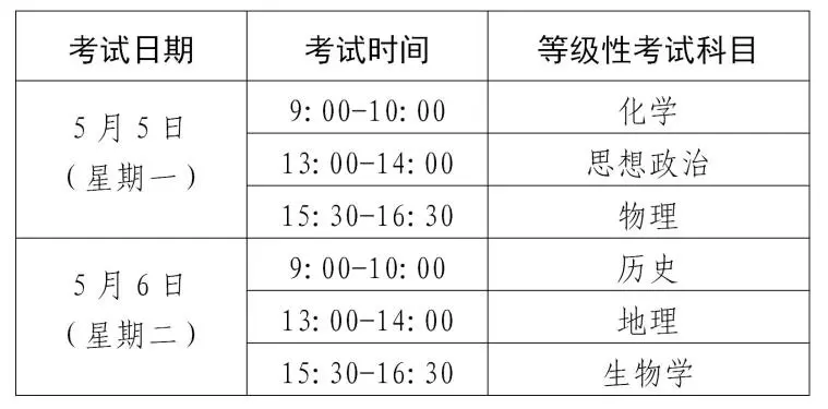 「高考时间2023年科目时间表」〃2022年高考各科考试时间-第2张图片