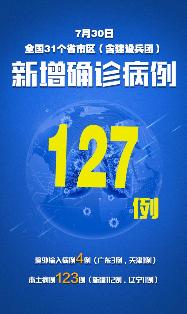 上海新增死亡病例11例-上海新增死亡病例11例-第3张图片