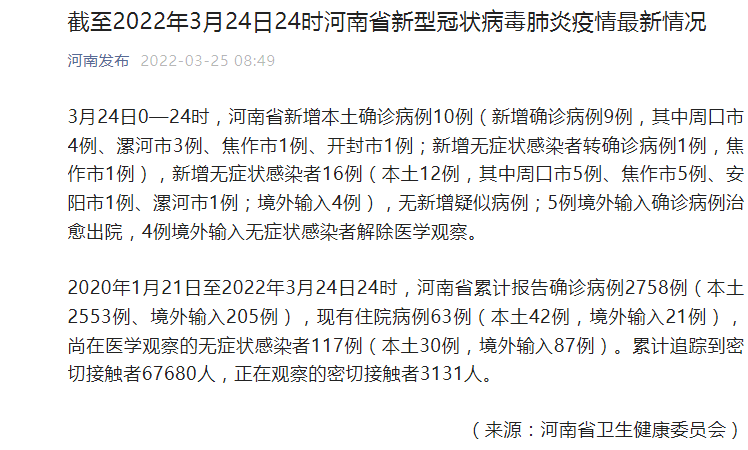 “31省份新增确诊16例” 31省份新增确诊病例15例？-第1张图片