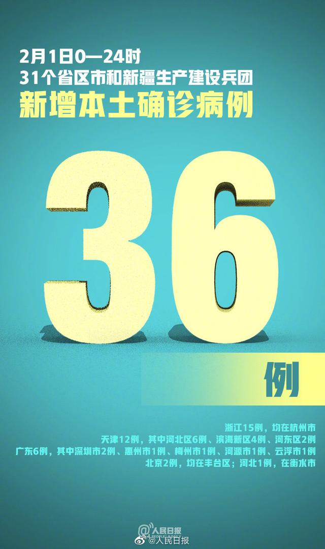“31省份新增71例本土确诊陕西63例” 新增本土病例陕西？-第1张图片