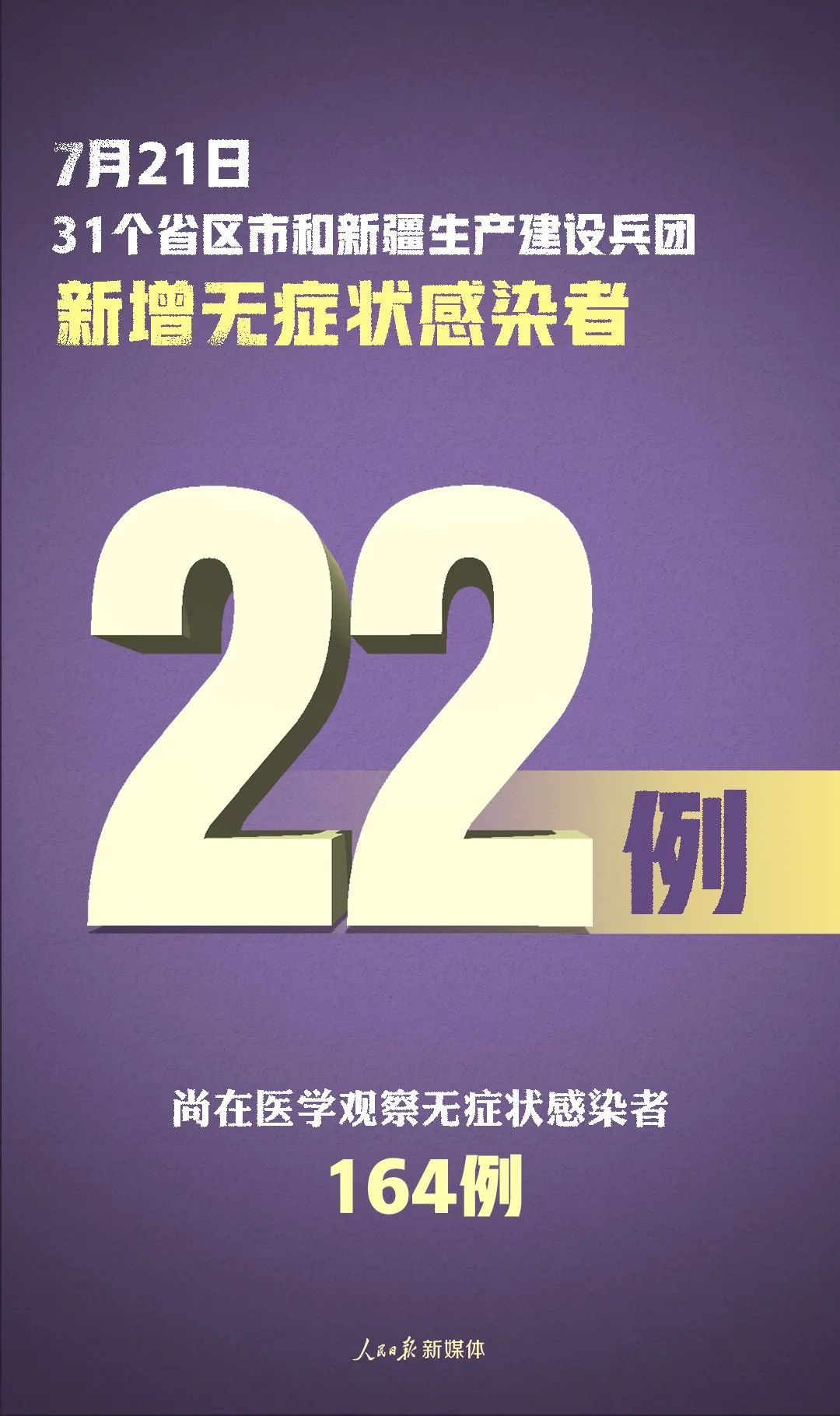 新疆新增4例无症状-新疆新增确诊4例 无症状5例-第2张图片