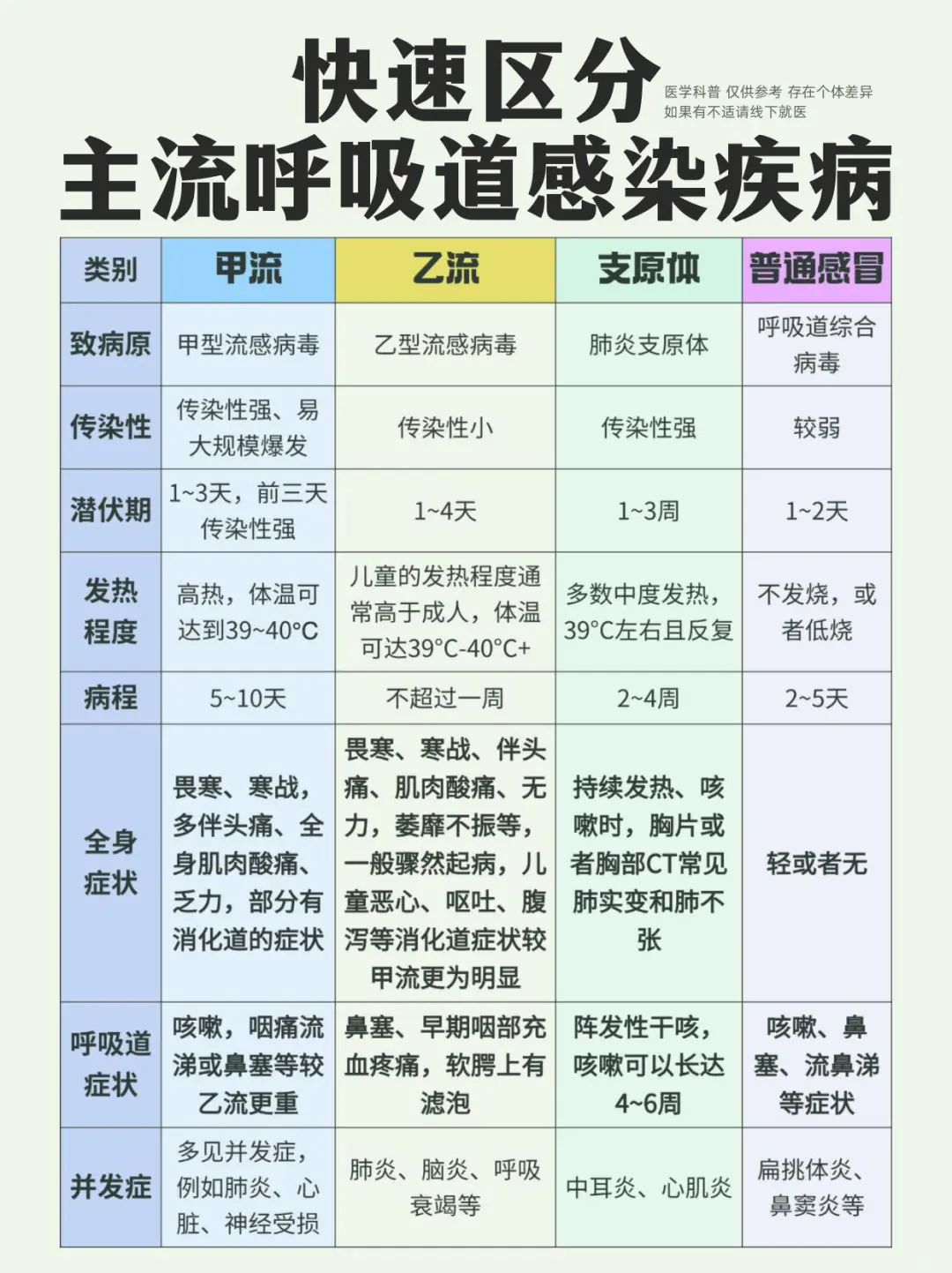 【北京现在多少例肺炎/北京现在多少例肺炎了】-第2张图片